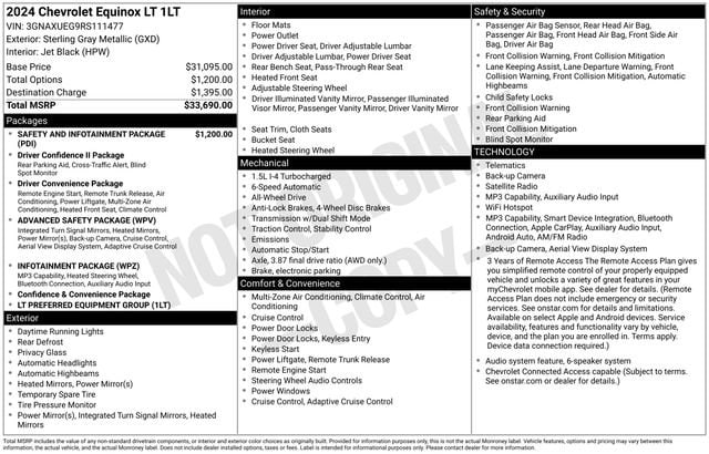 chevrolet equinox 2024 3GNAXUEG9RS111477 image chevrolet equinox 2024 3GNAXUEG9RS111477 image