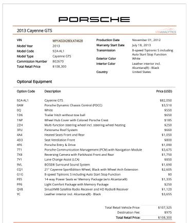 porsche cayenne 2013 WP1AD2A28DLA74628 image porsche cayenne 2013 WP1AD2A28DLA74628 image