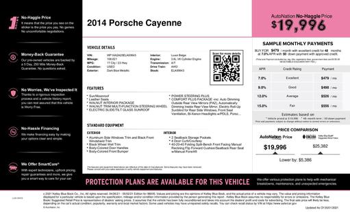 porsche cayenne 2014 WP1AA2A25ELA00643 image porsche cayenne 2014 WP1AA2A25ELA00643 image