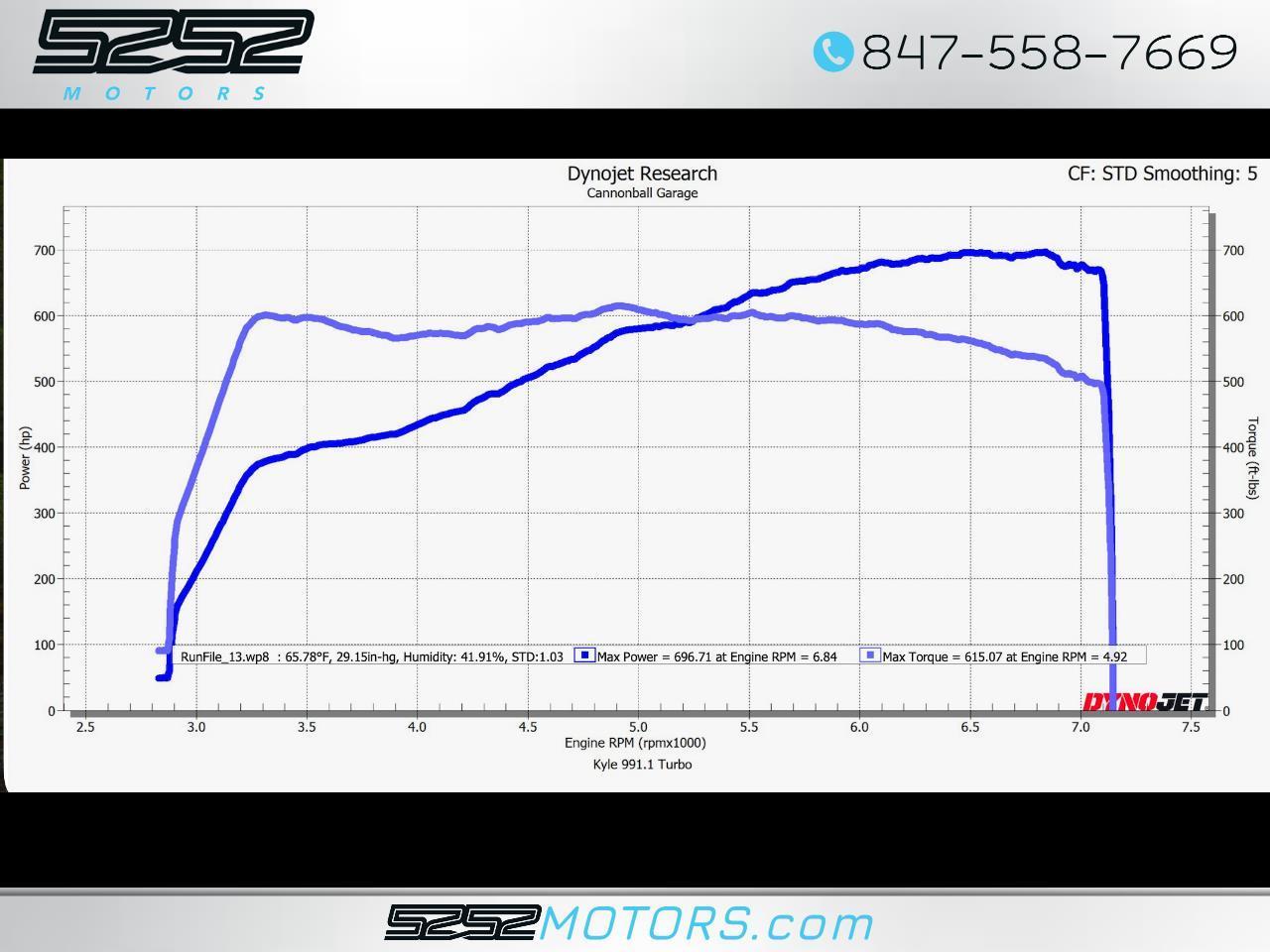 porsche 911 2016 WP0AD2A95GS166093 image porsche 911 2016 WP0AD2A95GS166093 image