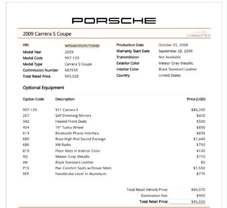 porsche 911 2009 WP0AB29929S720980 image porsche 911 2009 WP0AB29929S720980 image