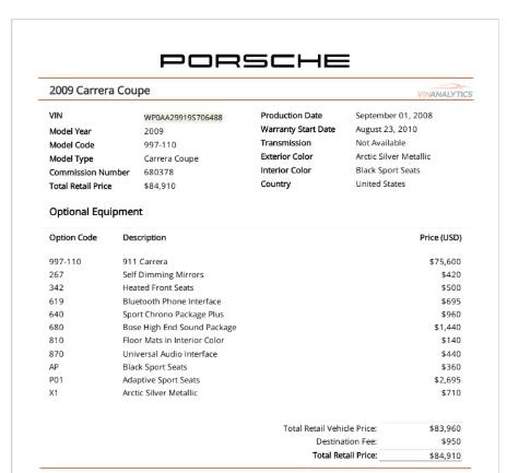 porsche 911 2009 WP0AA29919S706488 image porsche 911 2009 WP0AA29919S706488 image