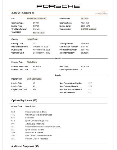 porsche 911 2006 WP0AB29916S741783 image porsche 911 2006 WP0AB29916S741783 image