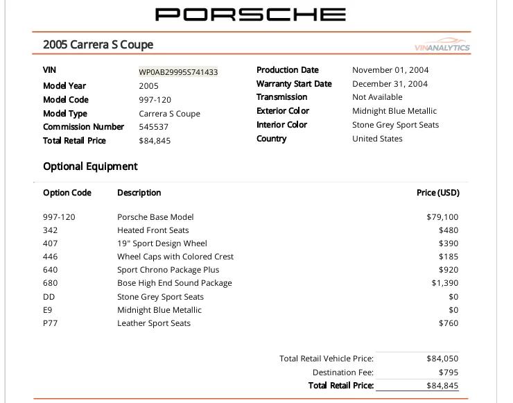 porsche 911 2005 WP0AB29995S741433 image porsche 911 2005 WP0AB29995S741433 image