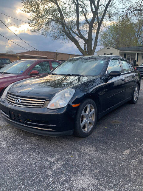 infiniti g35 2003 JNKCV51EX3M311503 image infiniti g35 2003 JNKCV51EX3M311503 image