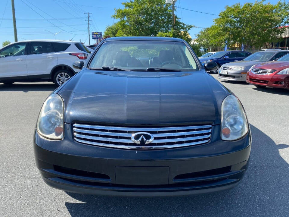 infiniti g35 2003 JNKCV51E13M335575 image infiniti g35 2003 JNKCV51E13M335575 image