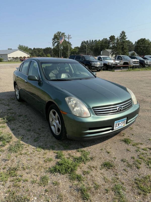 infiniti g35 2003 JNKCV51EX3M306494 image infiniti g35 2003 JNKCV51EX3M306494 image