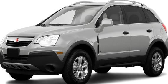 SATURN VUE 2009 3GSCL33PX9S536446 image