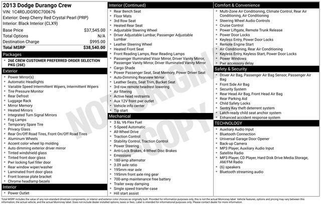 dodge durango 2013 1C4RDJDG9DC700676 image dodge durango 2013 1C4RDJDG9DC700676 image
