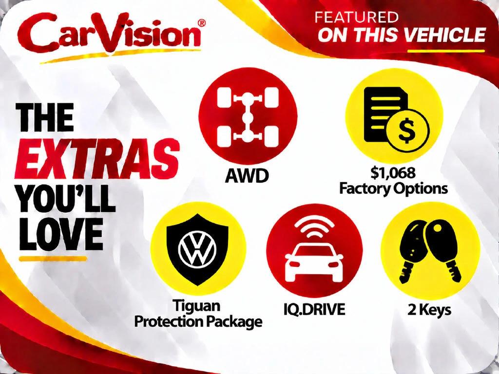 volkswagen tiguan 2024 3VV8B7AX6RM185975 image volkswagen tiguan 2024 3VV8B7AX6RM185975 image