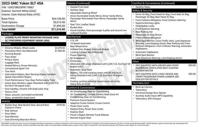 gmc yukon 2023 1GKS1BKD5PR119867 image gmc yukon 2023 1GKS1BKD5PR119867 image