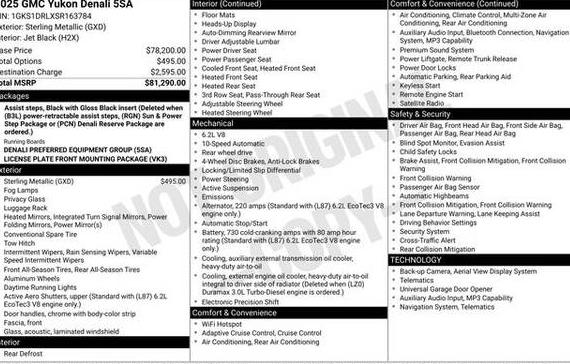 GMC YUKON 2025 1GKS1DRLXSR163784 image GMC YUKON 2025 1GKS1DRLXSR163784 image