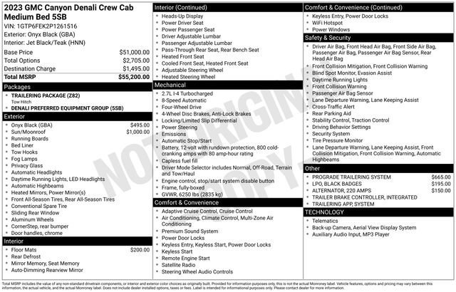 gmc canyon 2023 1GTP6FEK2P1261516 image gmc canyon 2023 1GTP6FEK2P1261516 image