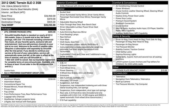 gmc terrain 2012 2GKALSEK6C6193515 image gmc terrain 2012 2GKALSEK6C6193515 image