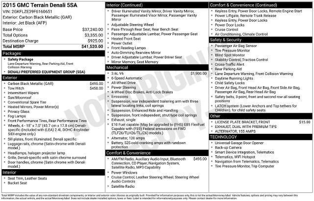 gmc terrain 2015 2GKFLZE39F6160651 image
