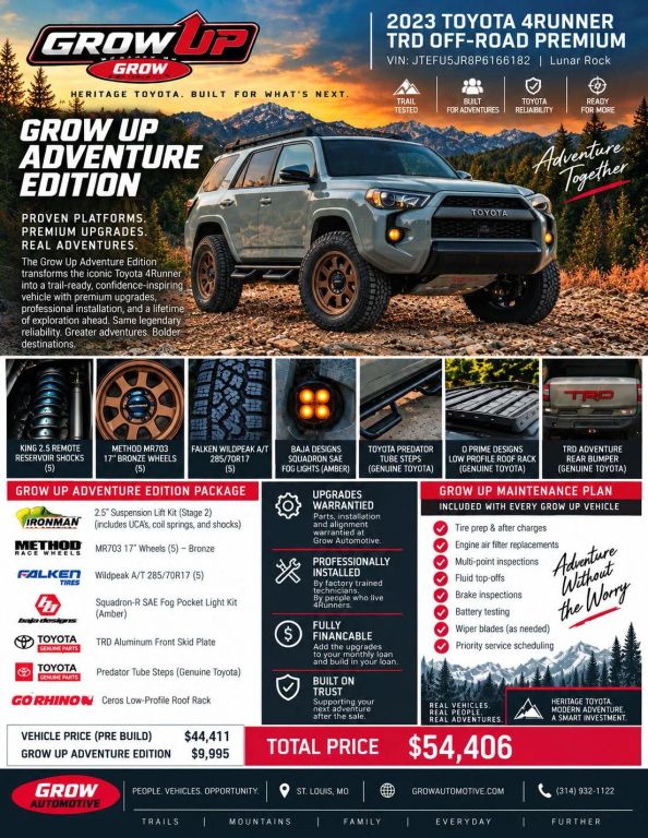 toyota 4runner 2023 JTERU5JR8P6156182 image toyota 4runner 2023 JTERU5JR8P6156182 image