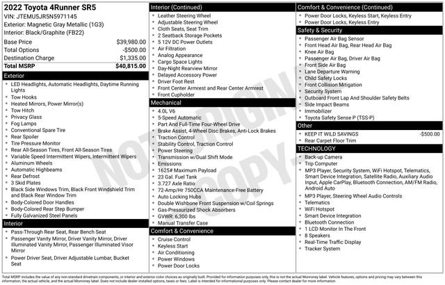 toyota 4runner 2022 JTEMU5JR5N5971145 image toyota 4runner 2022 JTEMU5JR5N5971145 image