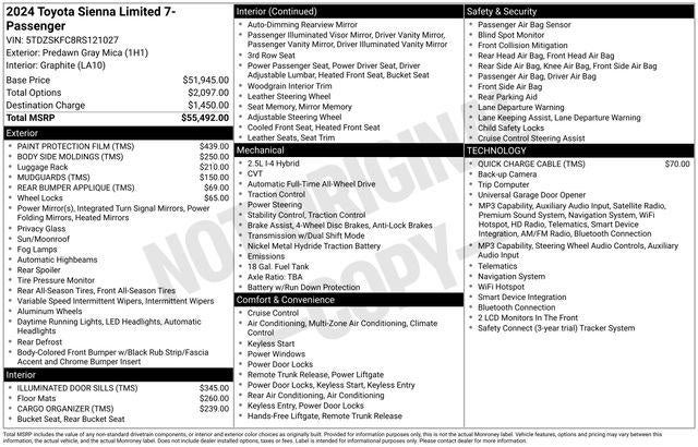 toyota sienna 2024 5TDZSKFC8RS121027 image toyota sienna 2024 5TDZSKFC8RS121027 image