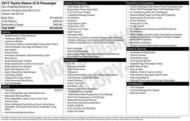 toyota sienna 2015 5TDKK3DC8FS674136 image toyota sienna 2015 5TDKK3DC8FS674136 image