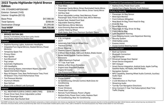 toyota highlander 2023 5TDABRCH8PS569481 image toyota highlander 2023 5TDABRCH8PS569481 image