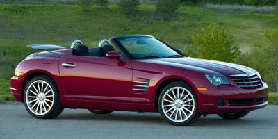chrysler crossfire 2006 1C3AN65L36X069684 image chrysler crossfire 2006 1C3AN65L36X069684 image