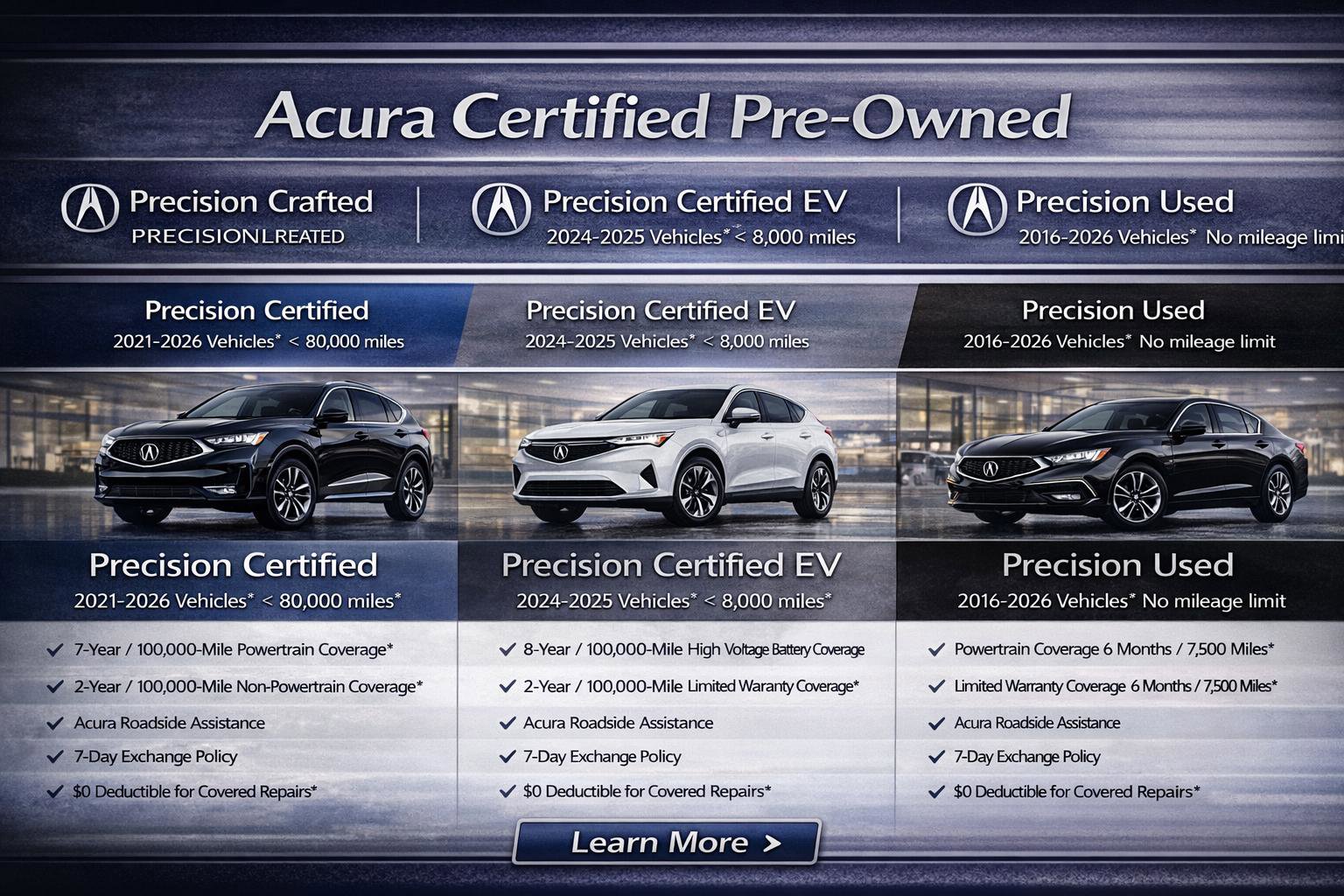 acura mdx 2026 5J8YE1H30TL008810 image acura mdx 2026 5J8YE1H30TL008810 image