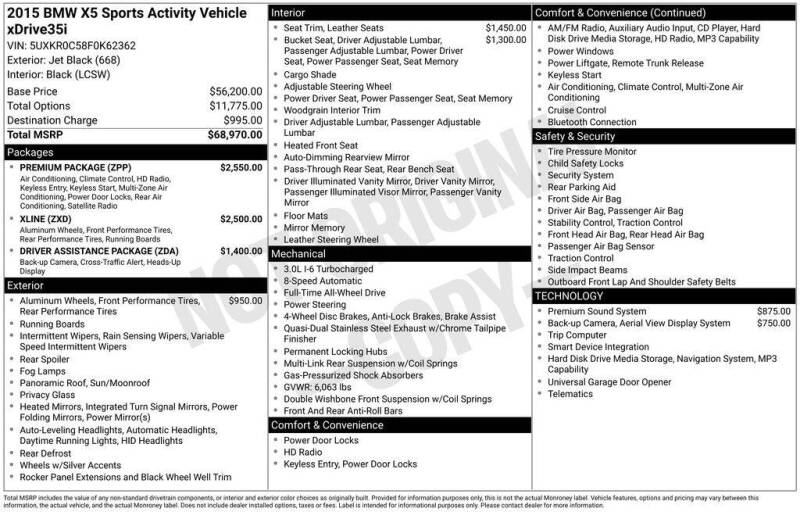 bmw x5 2015 5UXKR0C58F0K62362 image bmw x5 2015 5UXKR0C58F0K62362 image