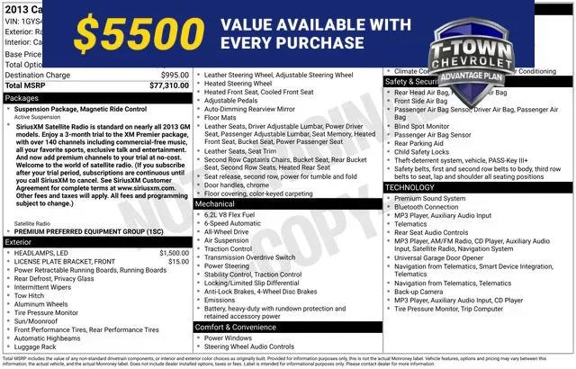 cadillac escalade 2013 1GYS4CEFXDR143643 image cadillac escalade 2013 1GYS4CEFXDR143643 image